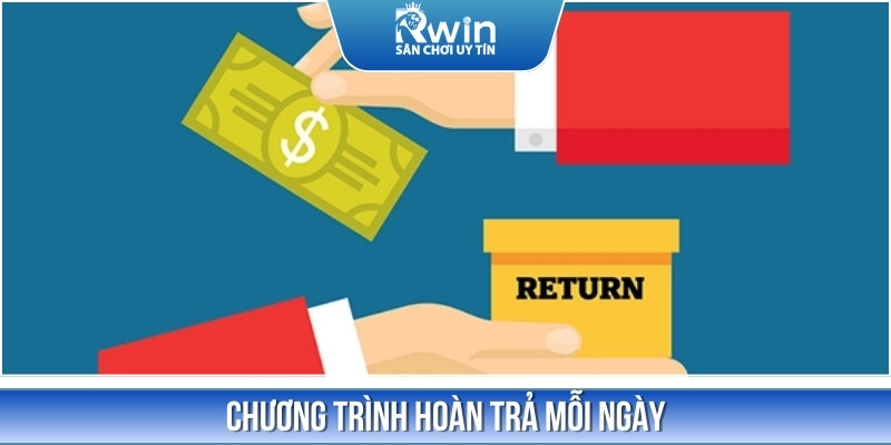 Ưu đãi hoàn trả mỗi ngày cho hội viên tại nhà cái RWIN